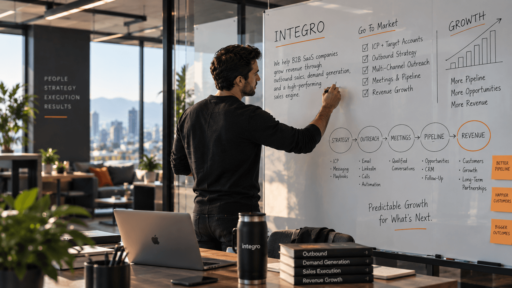 An Integro strategist mapping the Strategy, Outreach, Meetings, Pipeline, Revenue funnel on a whiteboard